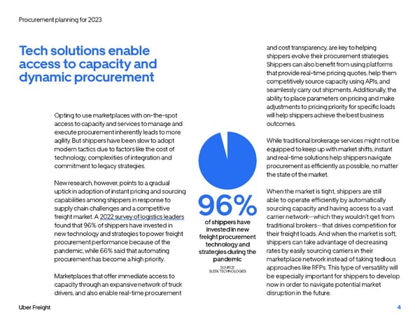 Uber Freight Procurement Planning for 2023 - Page 4